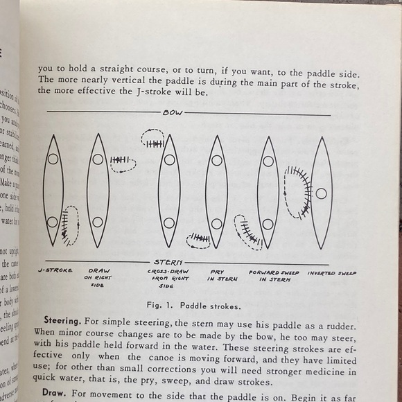 AMC White Water Handbook for Canoe & Kayak Appalachian Mountain Club Outdoors - Picture 5 of 9